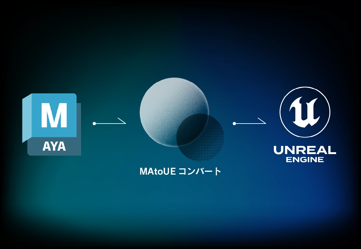 MayaデータからMAtoUEコンバートを介して、Unreal Engineデータへ変換することを、左から右へ流れとして説明している